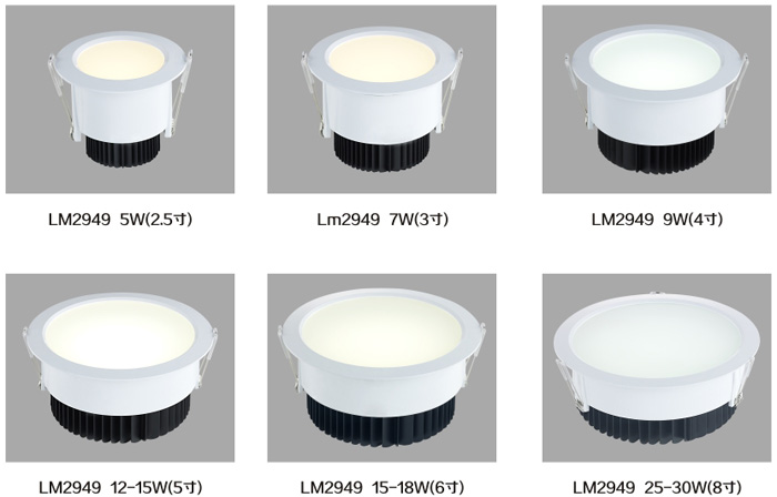 LED SMD面光源各种规格展示