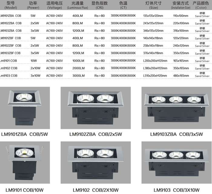 COB豆胆灯LM9101  COB/10W  规格说明
