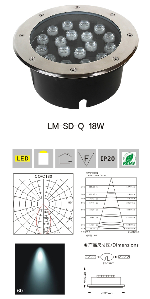 LED地埋灯LM-DM-Q 12W 产品检测