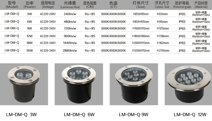 LED地埋灯LM-DM-Q 12W规格说明
